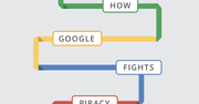 Google nieco utrudnia wyszukiwanie „pirackich” materiałów