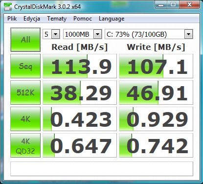 Moje Boje z Intel SSD cz.4