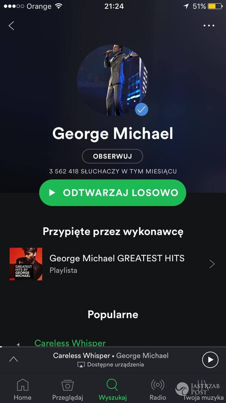 Najczęściej słuchane utwory George'a Michaela na Spotify