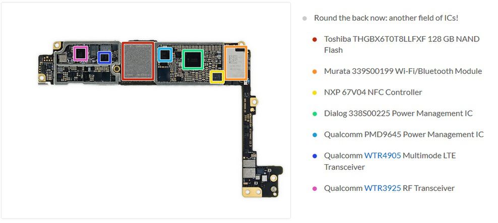 Ile pamięci RAM i jakie baterie mają iPhone 7 i 7 Plus? 4