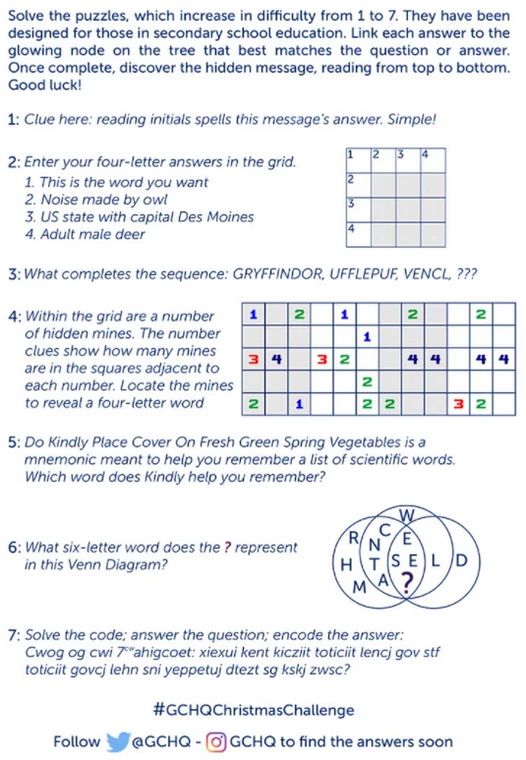 Bożonarodzeniowa zagadka od służb specjalnych