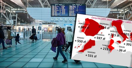 Wycieczki zagraniczne w rok zdrożały o kilkaset złotych. Eksperci radzą się spieszyć