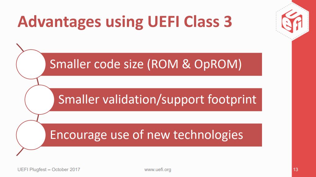 źródło: www.uefi.org