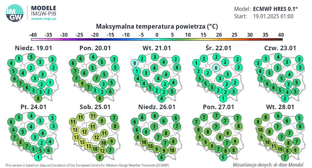 10-dniowa prognoza IMGW