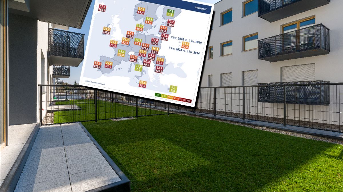 W ujęciu realnym, czyli w odniesieniu do ogółu cen i wynagrodzeń