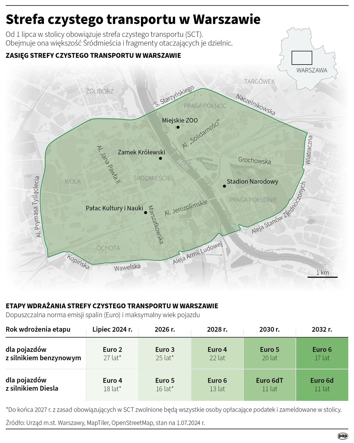 Strefa Czystego Transportu obowiązuje już w Warszawie