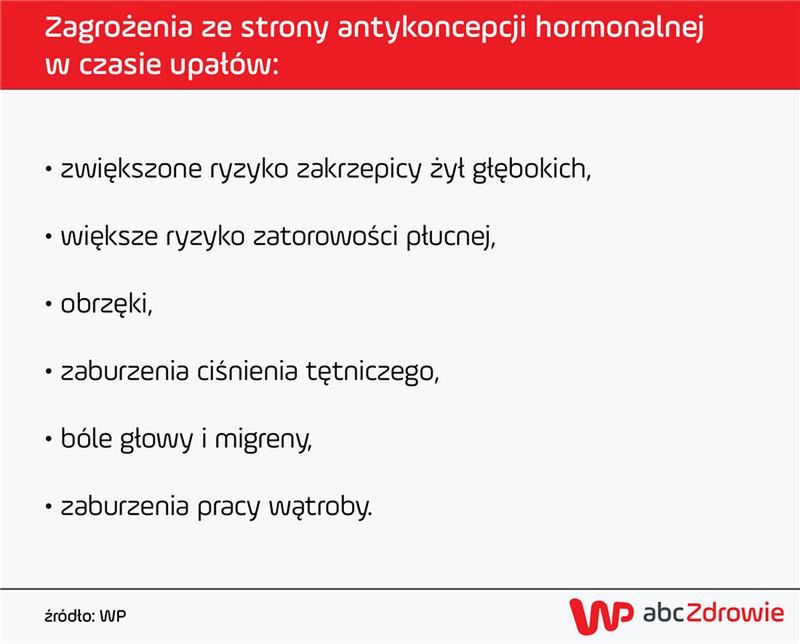 Zagrożenia ze strony antykoncepcji hormonalnej podczas upałów
