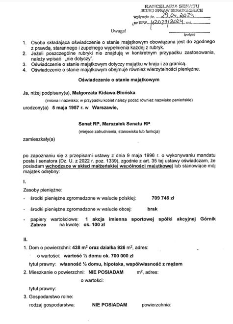 Oświadczenie majątkowe Małgorzaty Kidawy-Błońskiej.