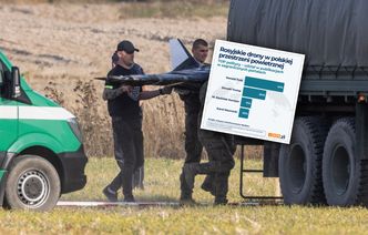 Rosyjskie drony nad Polską tematem numer jeden światowych mediów