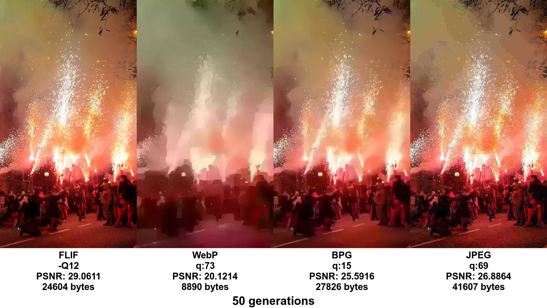 Co się stanie jeżeli zapiszemy zdjęcie 500 razy? 4