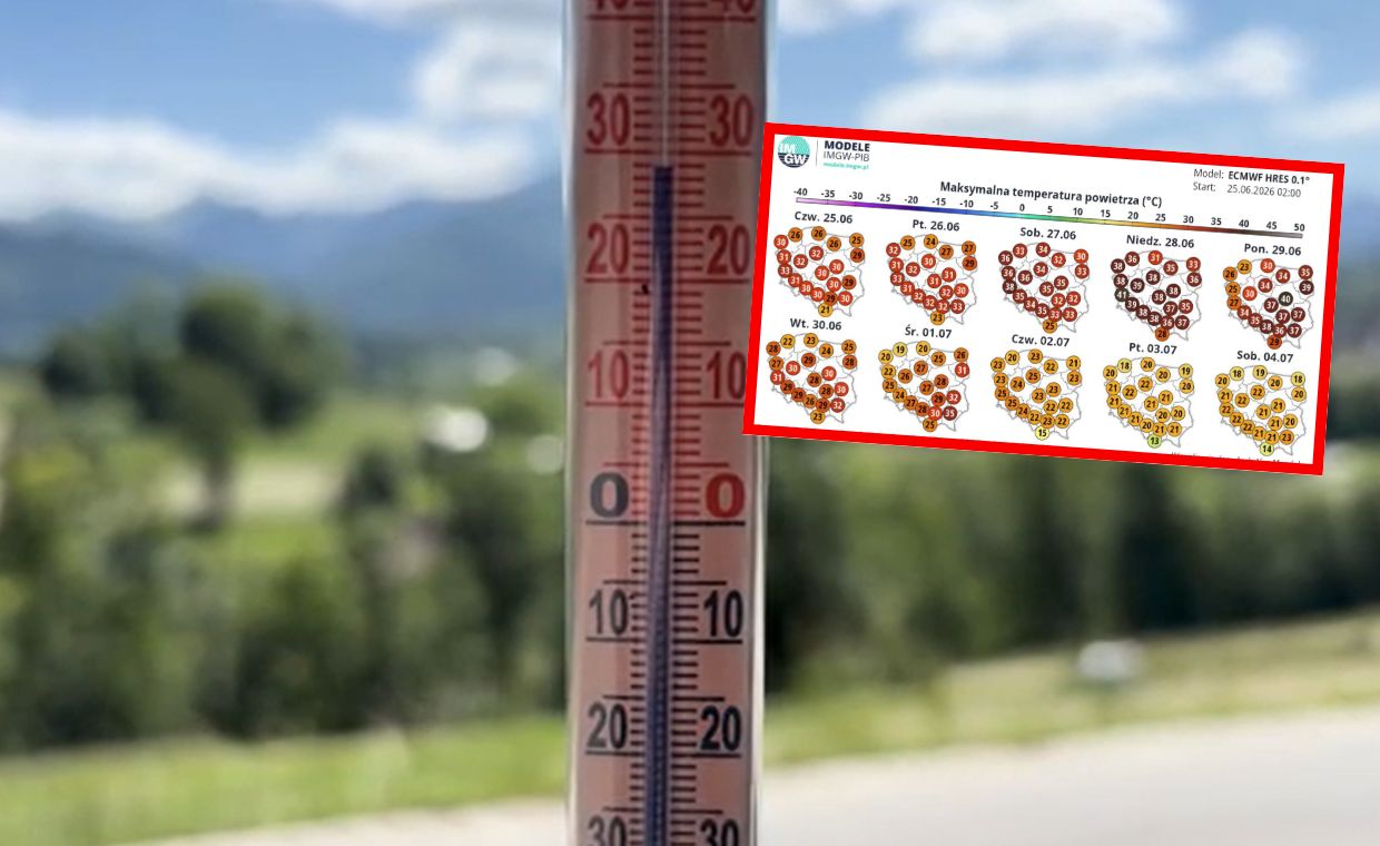 "Kulminacja fali upałów przed nami". Synoptycy ostrzegają