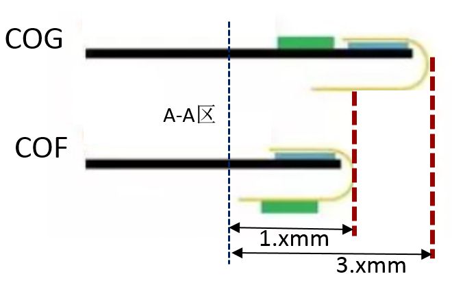 Meizu X8 oficjalnie. Ma wcięcie w ekranie warte 2 miliony dolarów 3