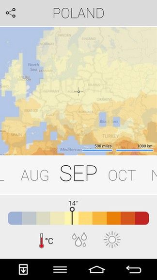 Climatology