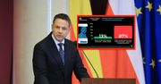 Miliony śledziły sesję. "Dominującą falą była krytyka"