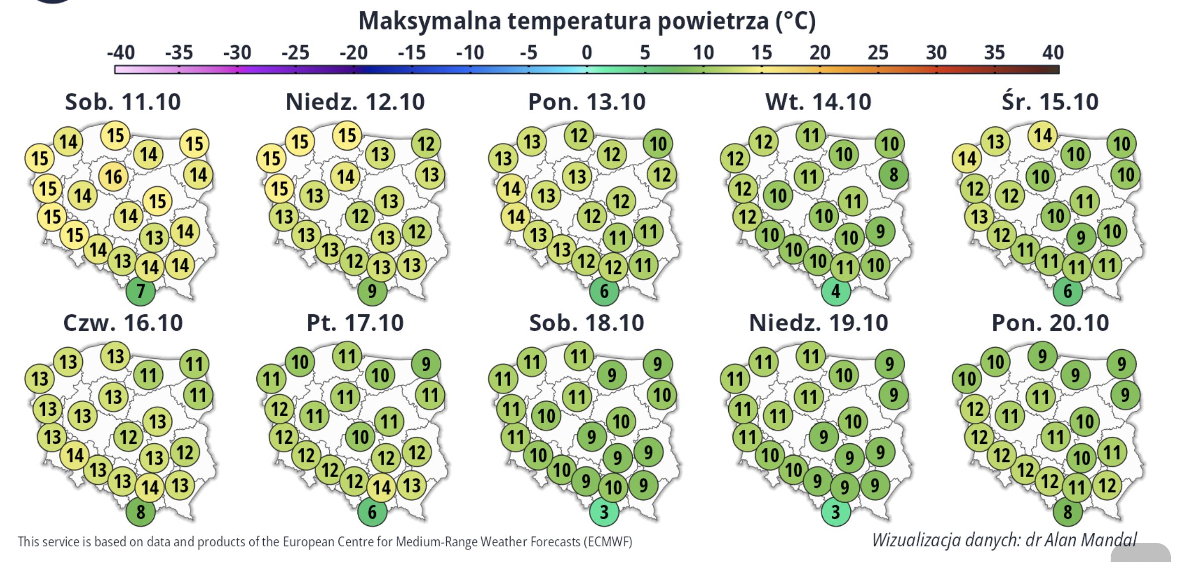 Prognoza pogody