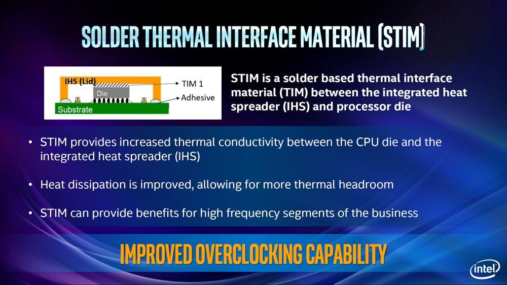 Intel - materiał termoprzewodzący