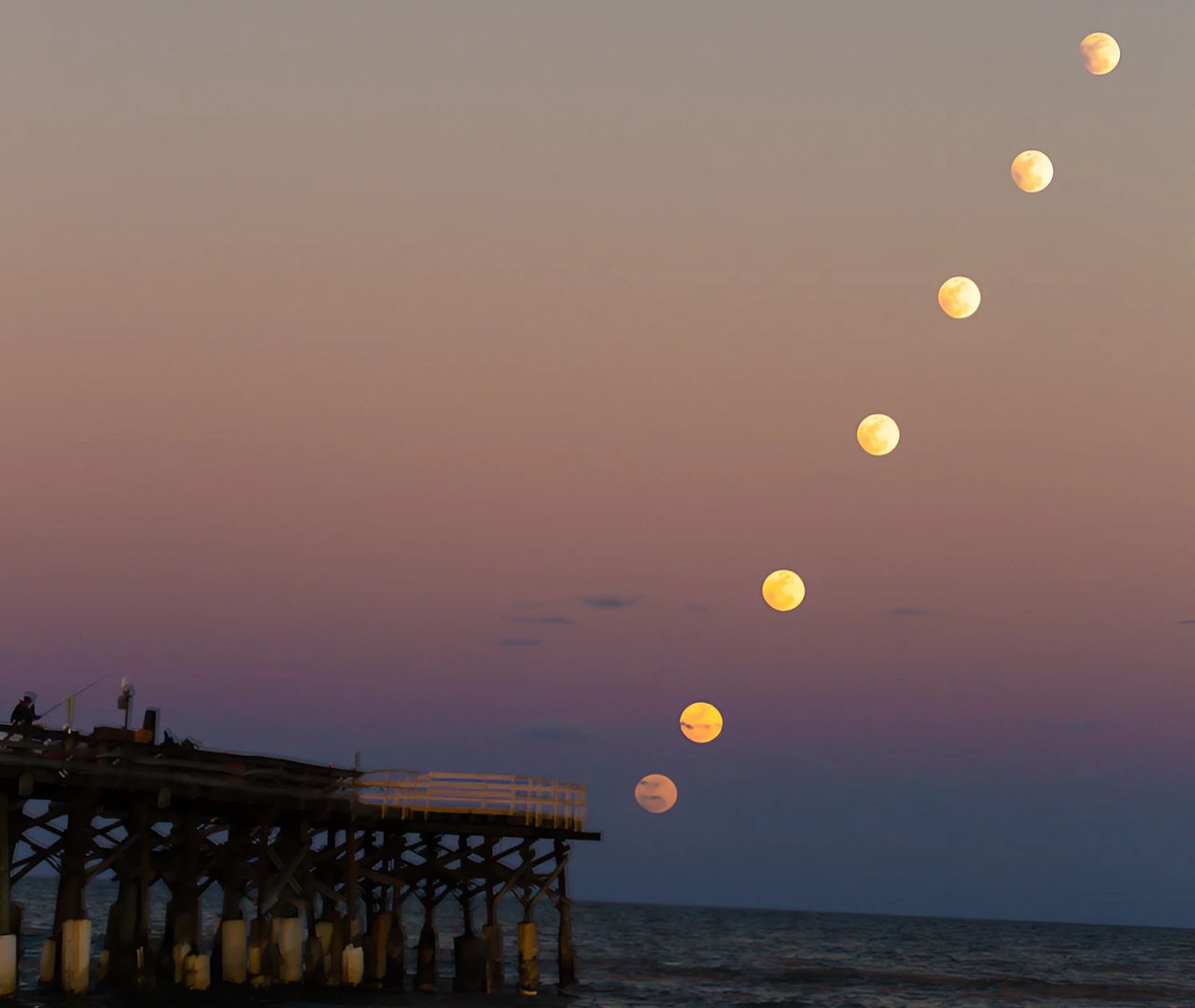 Półcieniowe zaćmienie Księżyca z 2017 r., widok z Florydy, prezentacja kolejnych etapów wschodu Księżyca