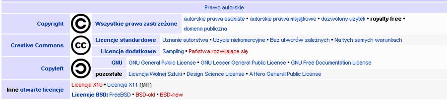 Fotbox, kupuj i sprzedawaj, czyli stocki 3