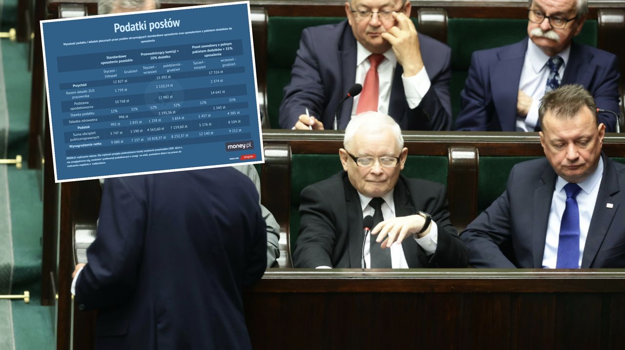 Jakie podatki płacą posłowie? Zarabiają więcej, niż się wydaje. Oto dodatki i benefity