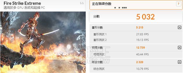 Intel Core i7-6700K procesor - wydajność w 3DMark Fire Strike Extreme