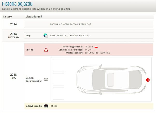 Po wykupieniu raportu okazuje się, że rzeczywiście było zgłoszenie szkody. Co prawda drobnej, ale sprzedający już tego nie ukryje