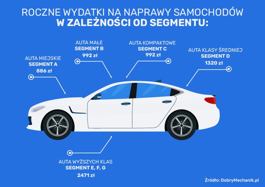 Zdjęcie ilustracyjne do artykułu