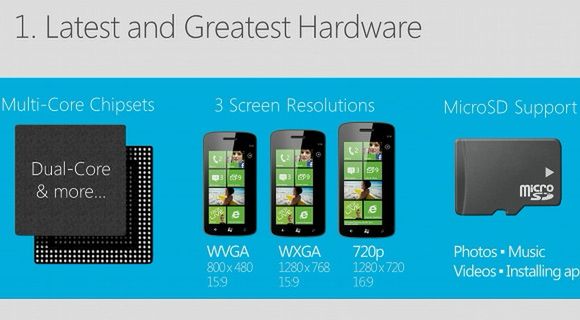 Windows Phone 8 (fot. gadgetronica)