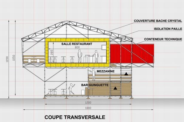 1024architecture