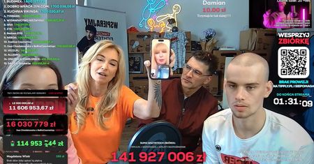 Nowy WOŚP? Stream Łatwoganga bije rekordy