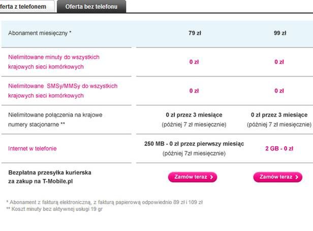 Nowe plany taryfowe w Play, T-Mobile i Orange. W końcu zaczyna być normalnie? 3