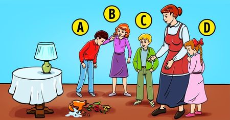 Które dziecko stłukło wazon? Szybki test osobowości