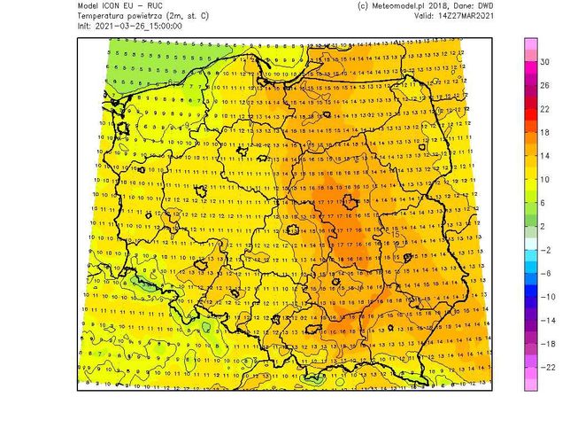 meteomodel.pl