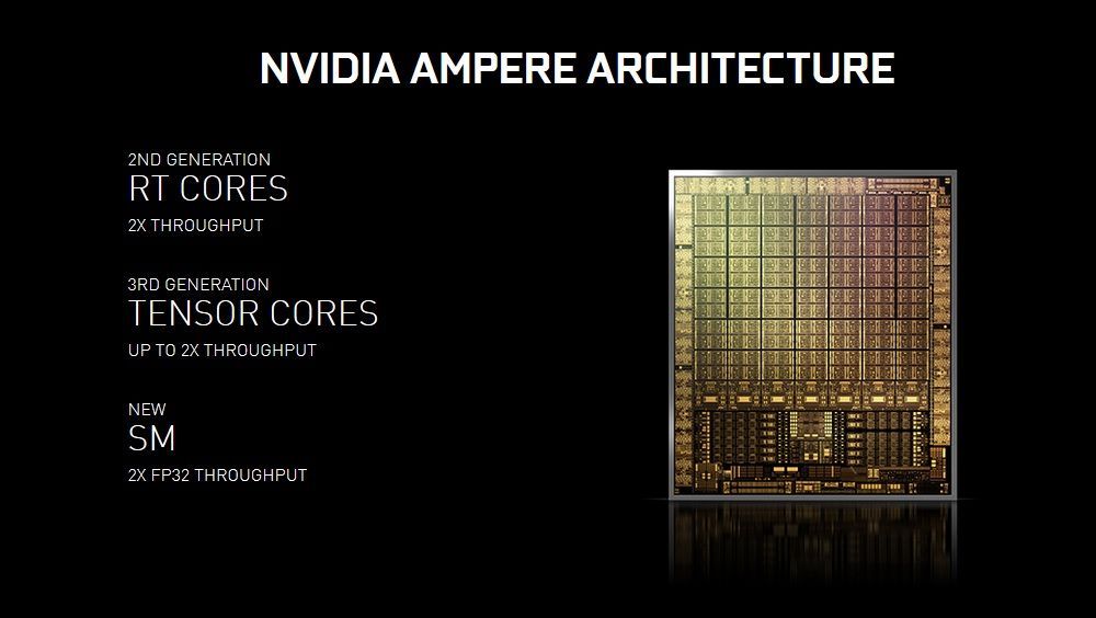 Nvidia Ampere
