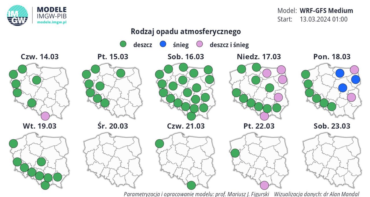 Prognoza pogody na 10 dni. Możliwe opady śniegu