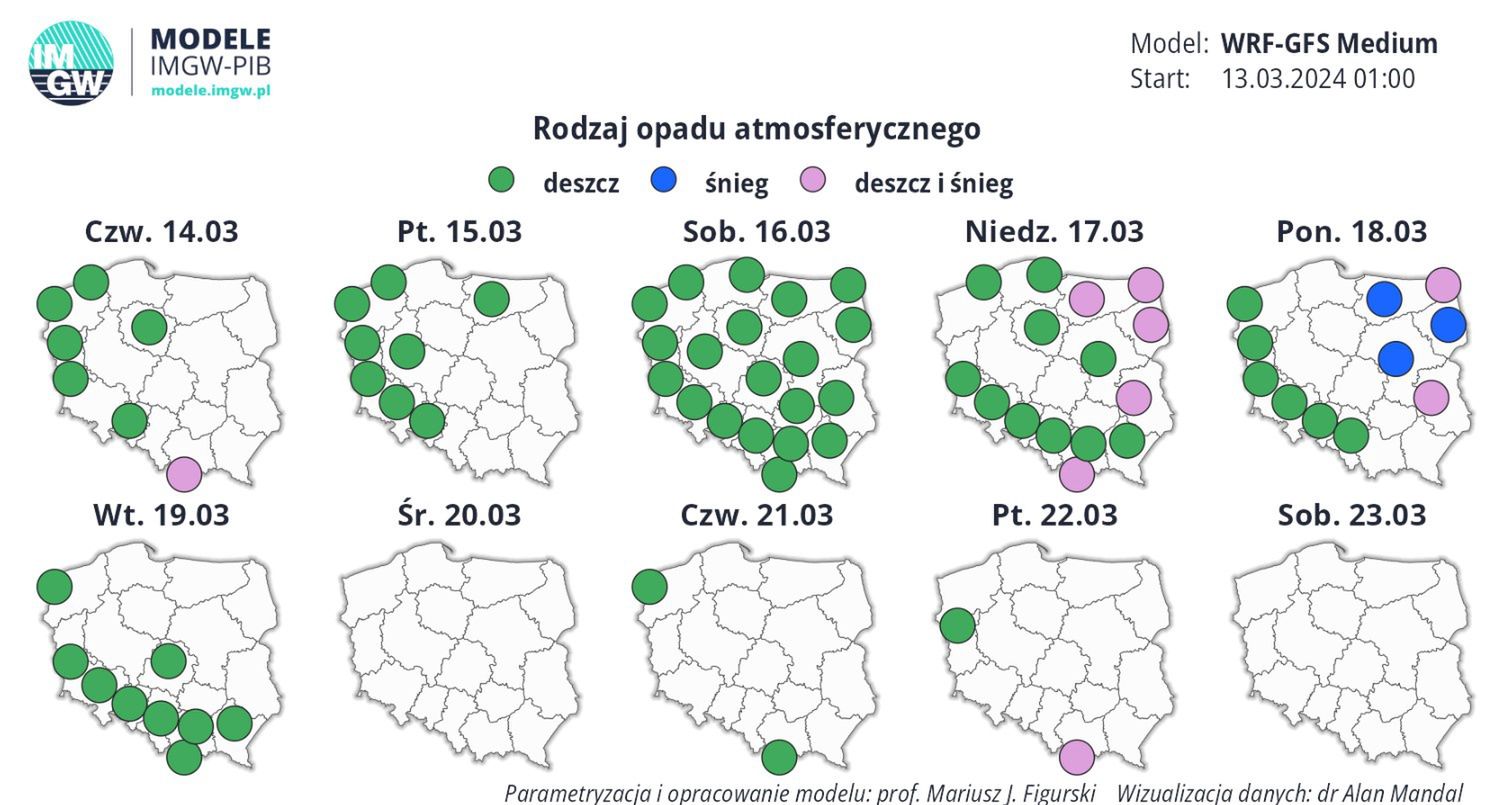 Prognoza pogody na 10 dni. Możliwe opady śniegu