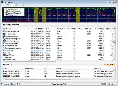 Stabilne wydanie "lassa na procesy" od Bitsum Technologies