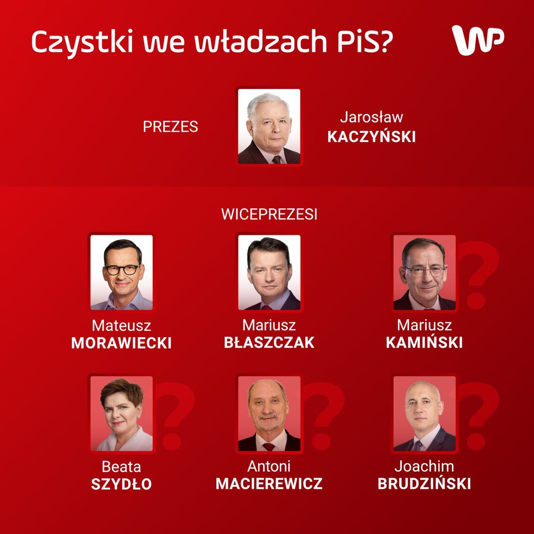 Wiceprezesi PiS