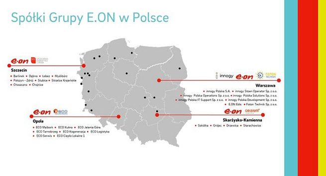 Spark Foundry z obsługą mediową innogy Polska