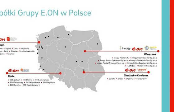 Spark Foundry z obsługą mediową innogy Polska