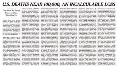 "The New York Times" oddał hołd ofiarom koronawirusa. Pierwsza strona zapełniona nazwiskami