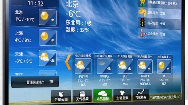 SmartTV Lenovo z Androidem ICS na pokładzie 1