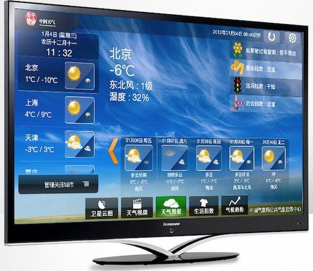 SmartTV Lenovo z Androidem ICS na pokładzie