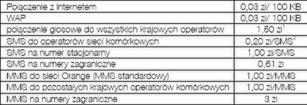 Orange Free na kartę 3
