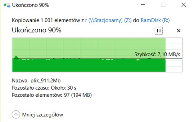 Wydajność 2,4GHz 1000 plików dwumegabajtowych