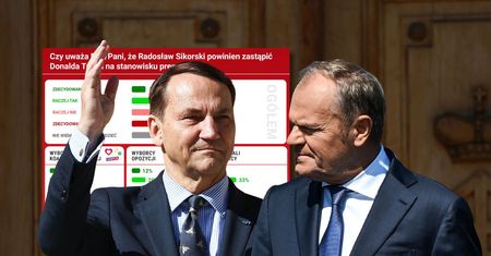 Tusk czy Sikorski? Jest najnowszy sondaż