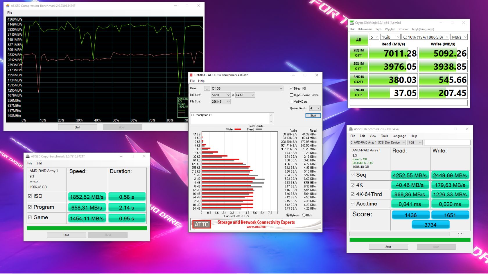Bestia, nie laptop. Ryzen 9 5900HX i RTX 3080 w notebooku Asus ROG Strix Scar 17 – test 14
