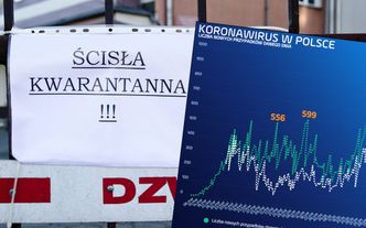 Koronawirus w Polsce. 111 tys. Polaków zamkniętych w domu