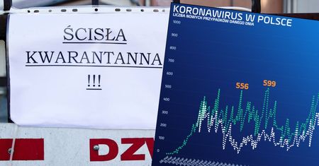 Koronawirus w Polsce. 111 tys. Polaków zamkniętych w domu