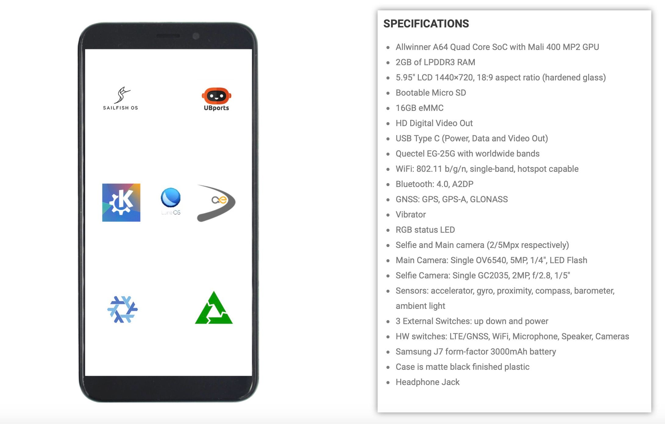 PinePhone – specyfikacja techniczna