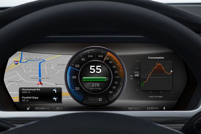 Nowa Tesla P85D: dwa silniki i sztuczna inteligencja, która myśli i reaguje za kierowcę 5